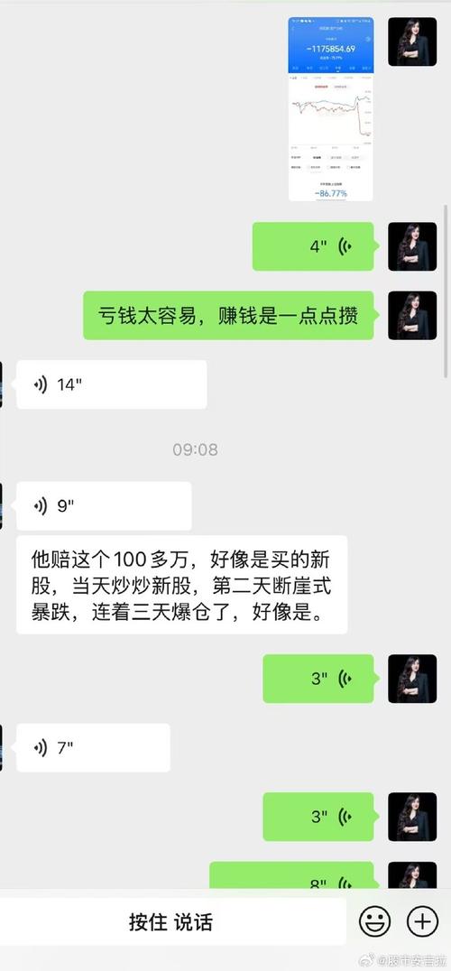 老公玩期货亏了几十万-老公玩期货赔了100万,我该离婚吗?