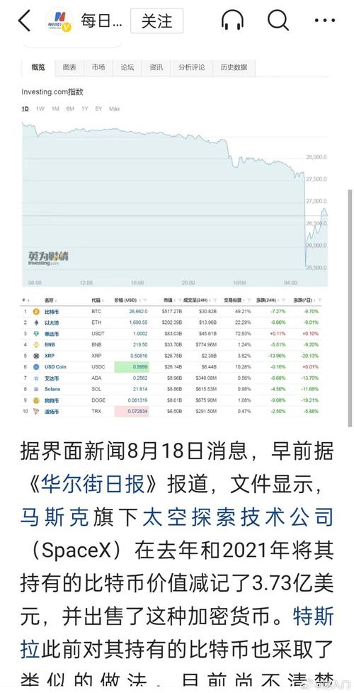 比特币暴跌最新消息今天-比特币暴跌最新消息今天新闻