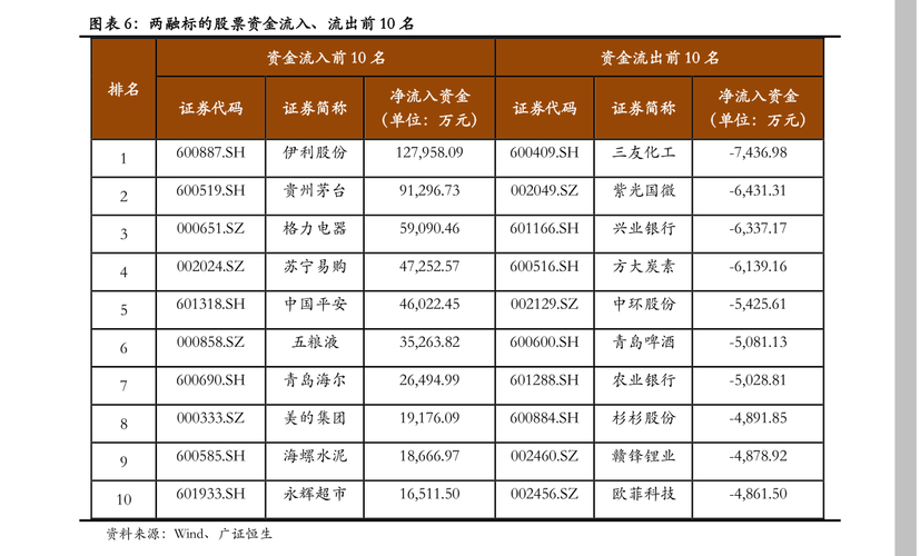 虚拟币龙头股票一览表-虚拟币龙头股票一览表最新