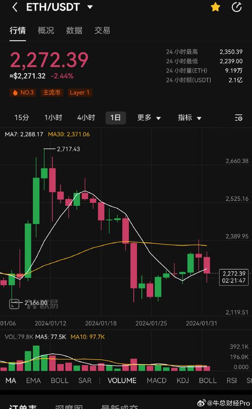 以太经典-以太经典未来几天价格预测