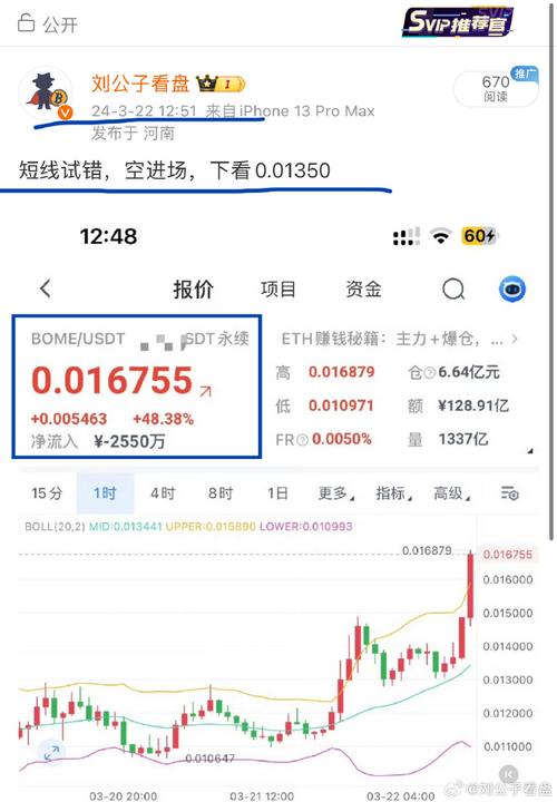 关于bome币价格今日行情的信息