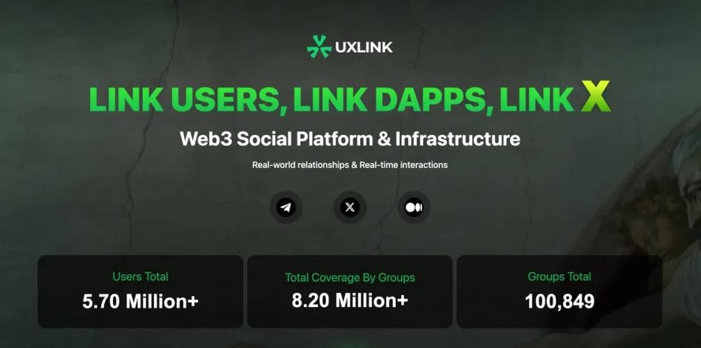 UXLINK币最新价格-uxlink币值得长期持有吗