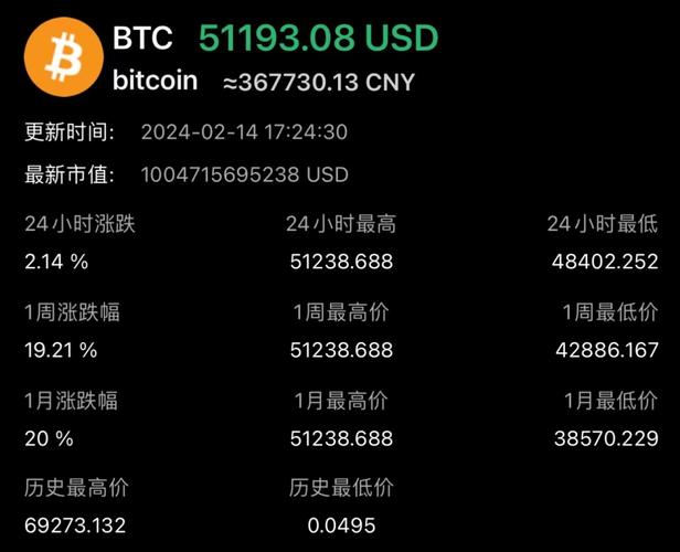 比特币最新消息今日-比特币今日最新消息报道