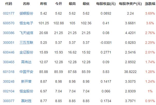 比特币换算人民币计算器-比特币换算人民币计算器下载