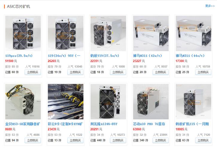 比特币矿机厂家排名联系方式的简单介绍