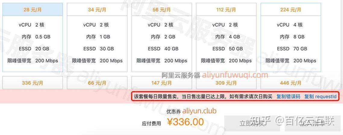 阿里云服务器带宽价格-阿里云服务器带宽价格查询