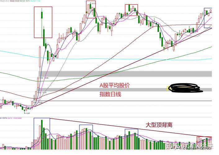 美股每日行情-美股行情走势今日标普