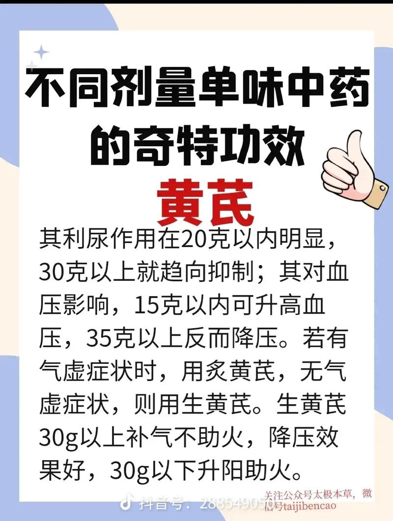 阴斑散-阴斑散配方剂量,中药方