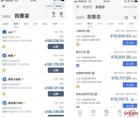 关于中国买USDT最简单方法的信息