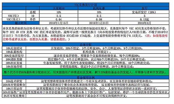 币圈最新消息24小时-币圈最新消息24小时收益