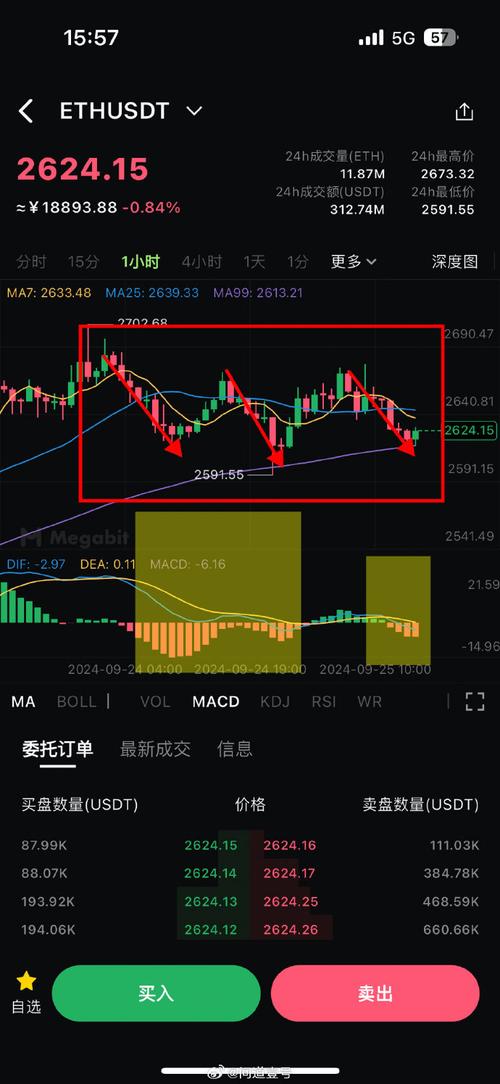 比特币官网app下载-比特币官网app下载币圈之家