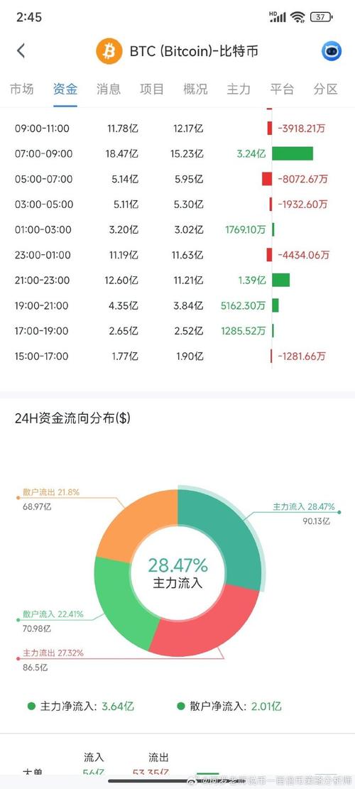 比特币地址-比特币地址是什么利用哈希函数计算出来的