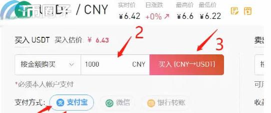 狗狗币交易系统-狗狗币 交易规则
