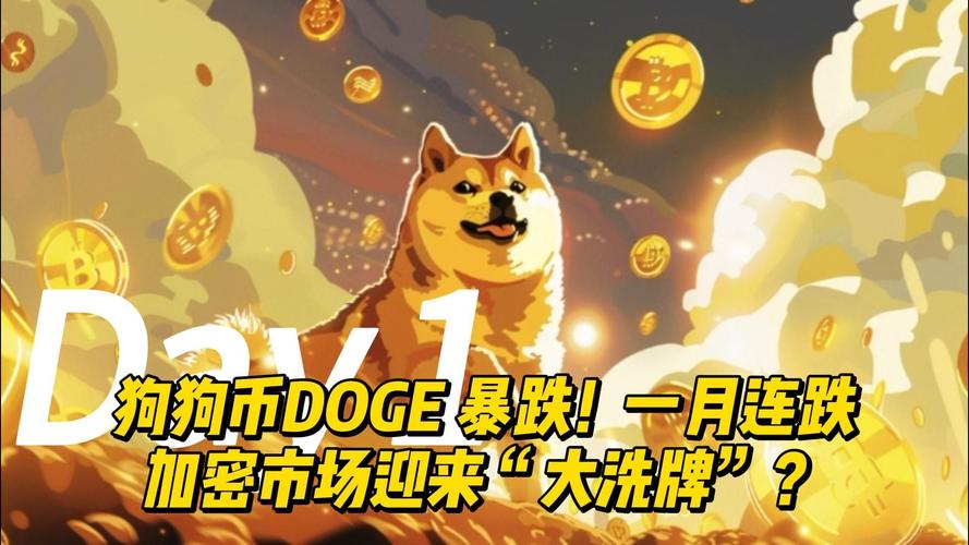 狗狗币官网登录入口-狗狗币官网中文版币行情