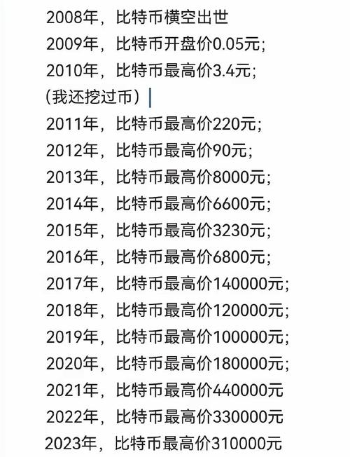 比特币兑美币-比特币兑美元的换算