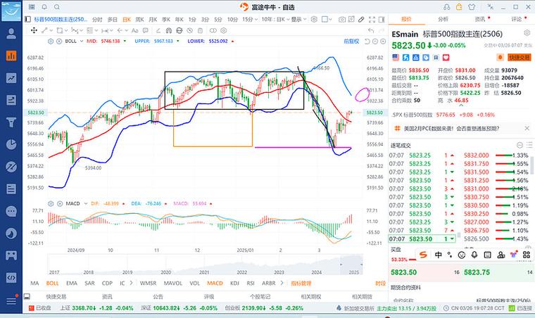 美股t+0还是t+1-美股t0并非想象中的美