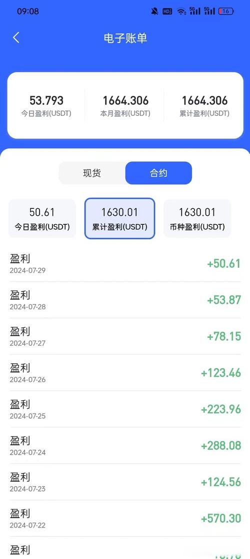以太币最新行情走势图-以太坊价格今日行情k线图