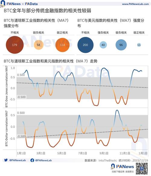 比特币预测最新报告-比特币预测最新报告在哪看