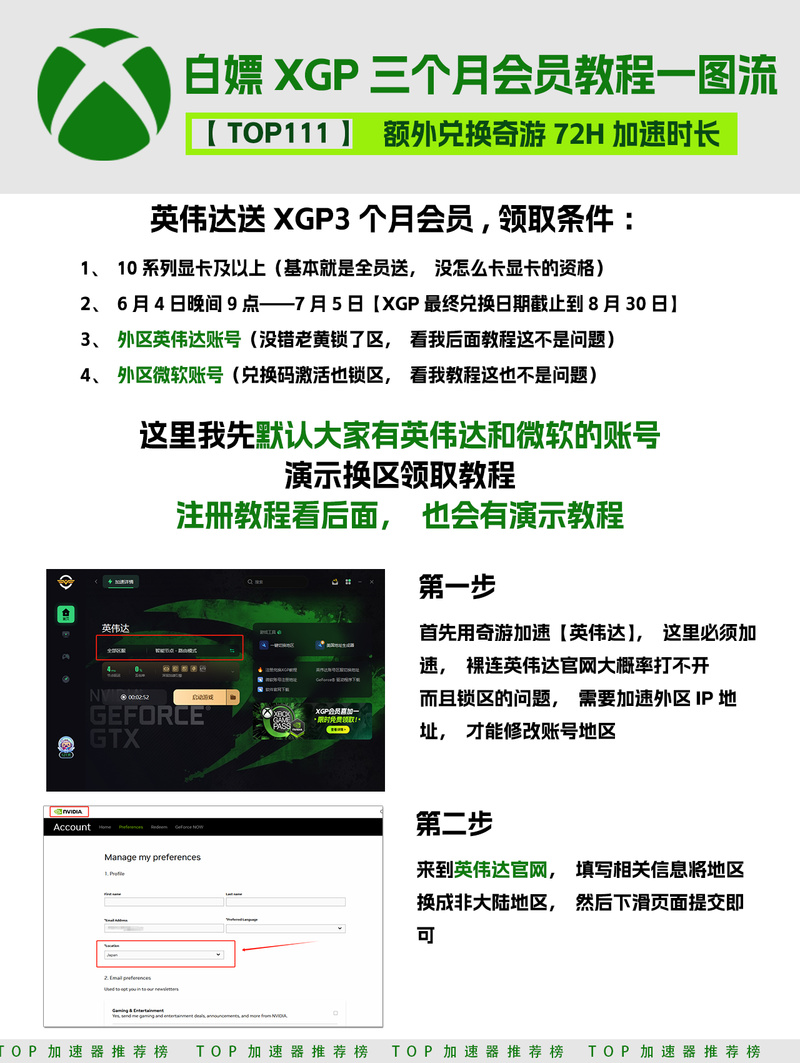 加速器怎么用外国节点-加速器国外节点怎么选择