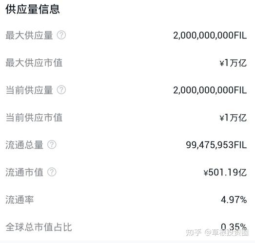 fil最新价格-fil最新价格行情