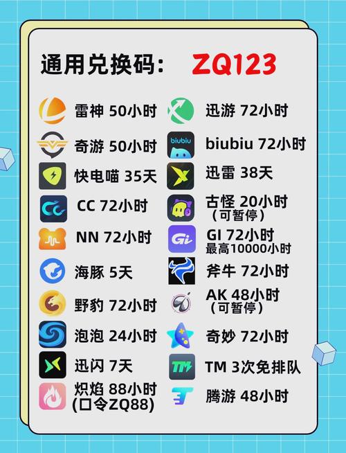 旋风加速下载安卓旧版-旋风免费加速器官方下载