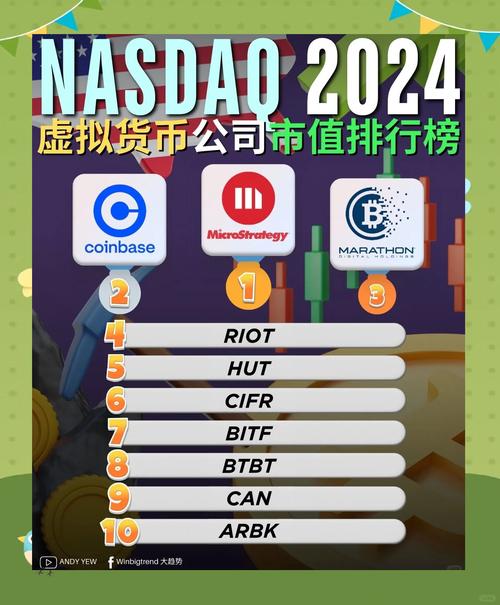 2024十大潜力虚拟币-2024十大潜力虚拟币SATS