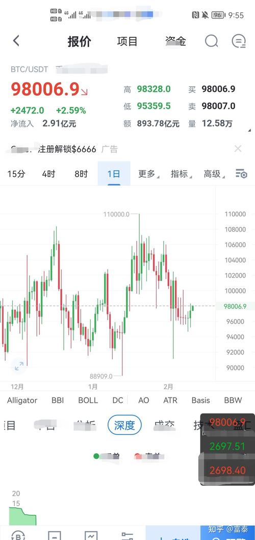 比特币今日实时行情讨论-比特币今日实时行情讨论分析