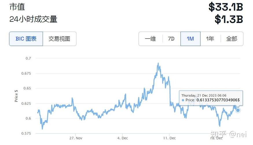 瑞波币的来历-瑞波币是哪个国家发行的
