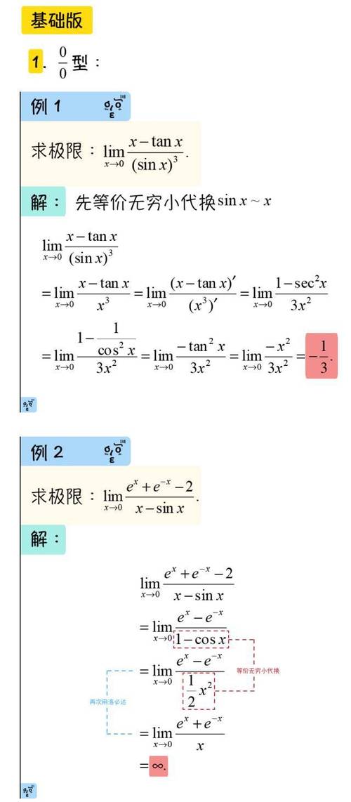 关于为什么高考不允许用洛必达法则的信息
