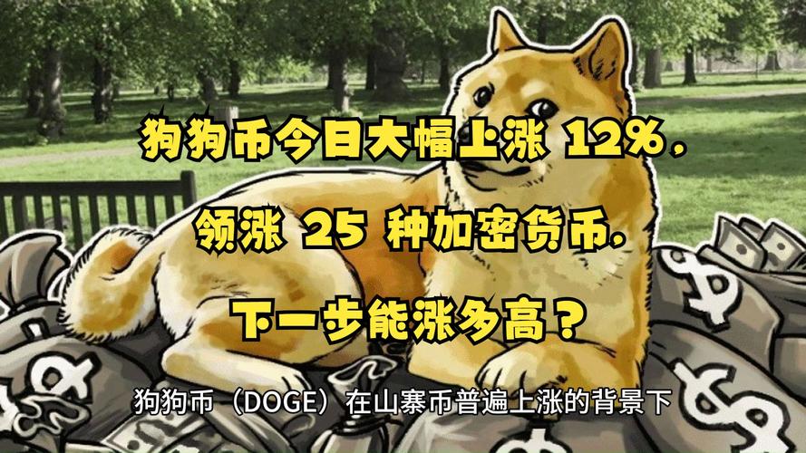 狗狗币今日交易价格-狗狗币今日价格是多少