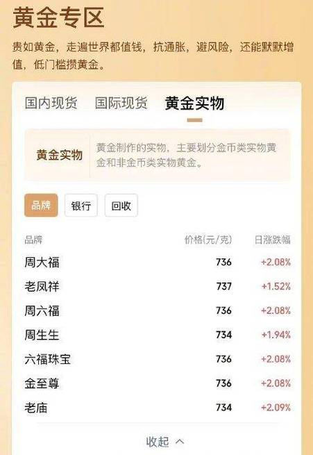 黄金价格今天多少一克-黄金价格今天多少一克金饰之家