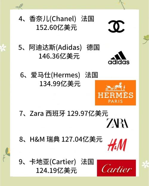国外性价比高的衣服品牌-国外性价比高的衣服品牌排行榜