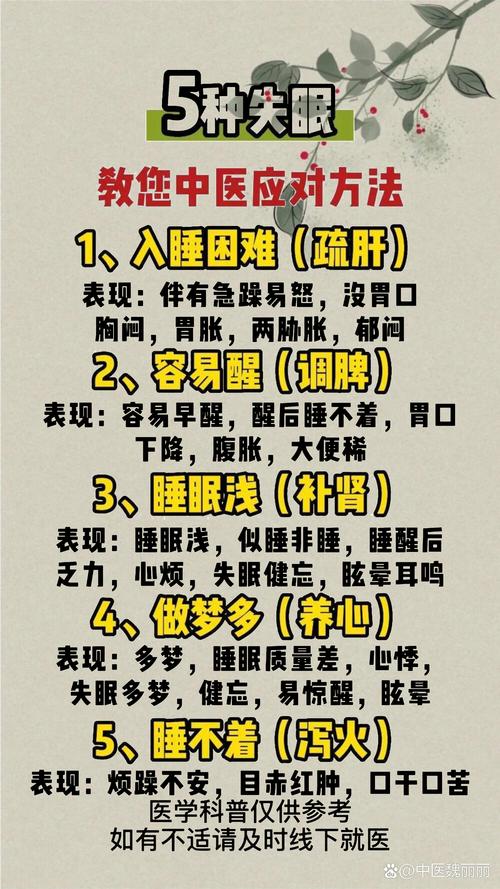 国内看失眠最好的中医院-国内看失眠最好的中医院是哪家