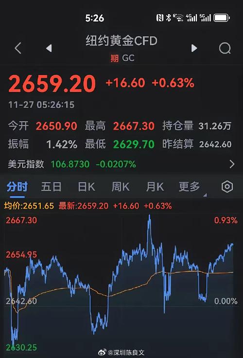 美股三大指数集体收涨-美股三大指数集体收涨 芯片巨头换了