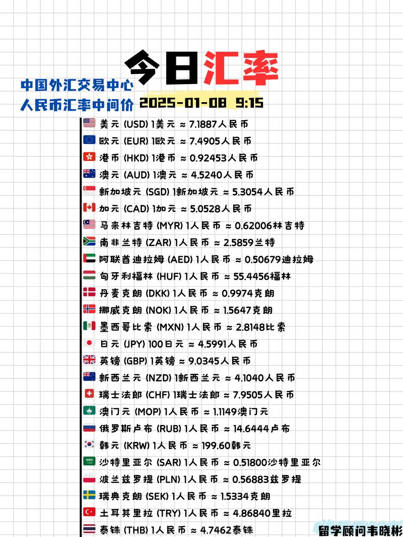DAD币今日行情-daddydoge币行情