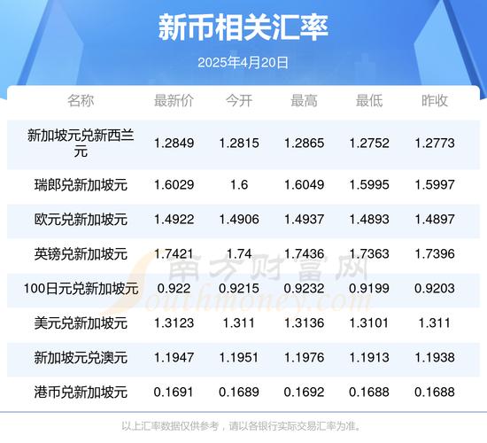 包含币行情最新消息今天的词条