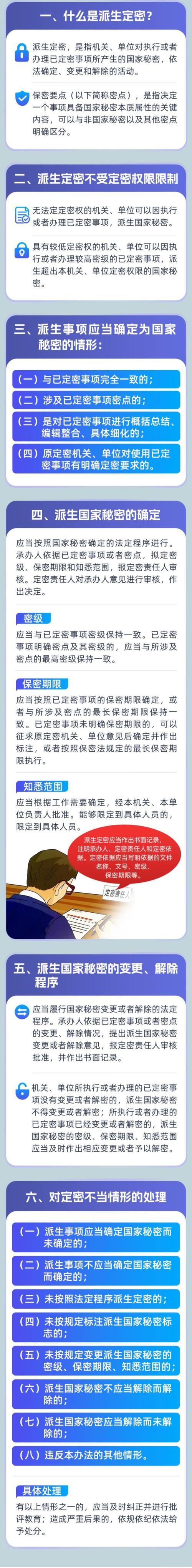 国家秘密的本质特征是什么-国家秘密的本质特征是什么?