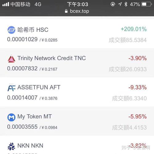 莱特币litecoin-莱特币怎么交易碳足迹抵消移动双端下载地址cc