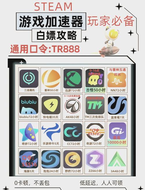 加速器免费版不用实名认证-加速器免费版不用实名认证可以用吗