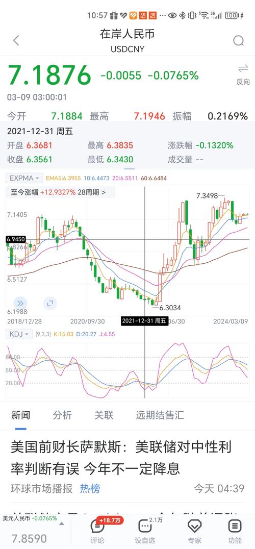 比特币今日最新消息行情分析-比特币今日行情最新价格是多少