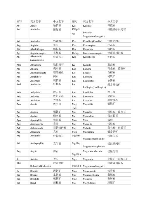 telegeramx灰色电报-电报telegeram官网灰色
