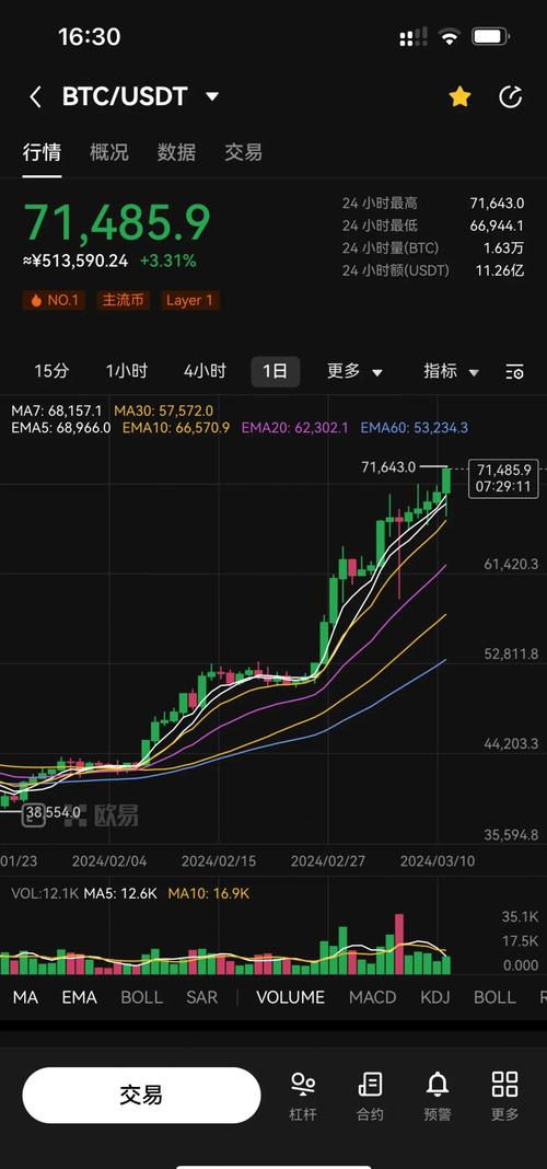 虚拟货币最近为什么暴跌的简单介绍