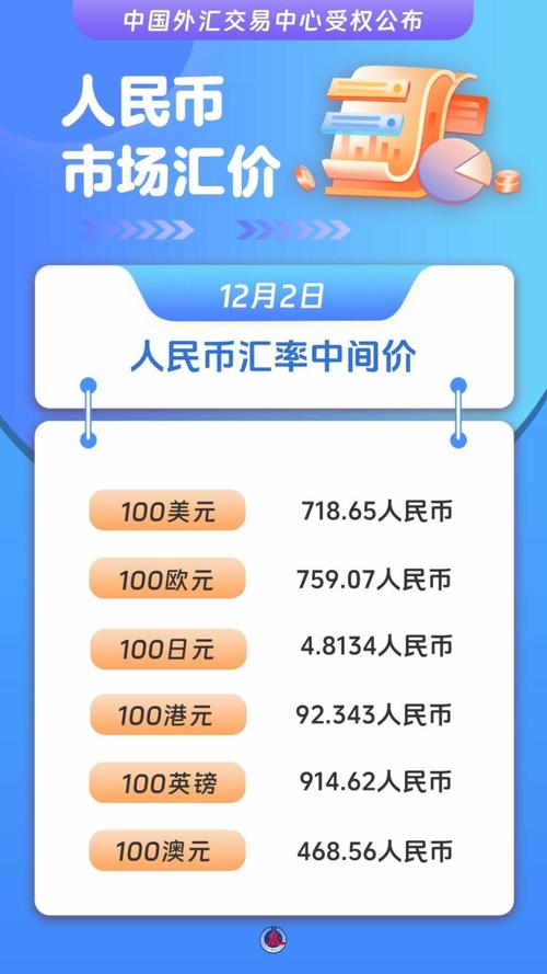 币安币交易今日价格的简单介绍
