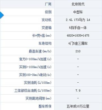 索纳塔2025款参数配置表的简单介绍