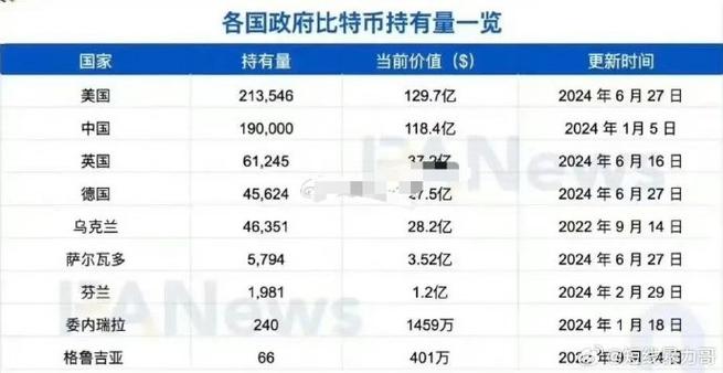 比特币在中国合法吗-比特币在中国合法吗最新消息