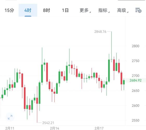 今日以太币价格-今日以太币行情实时行情
