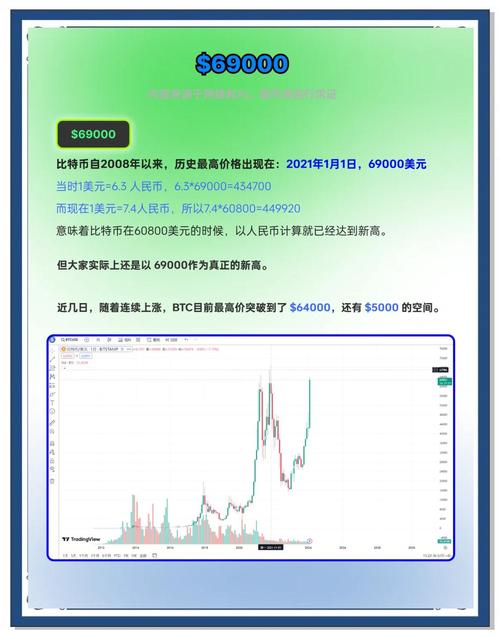 比特币交易今日价格人民币-比特币交易今日价格人民币多少