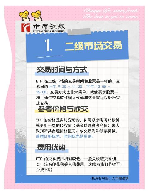 最聪明的买etf方法-最聪明的买etf方法有哪些