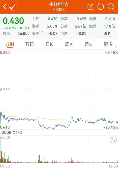 新债30%停牌多久-新债停牌一般多久复牌