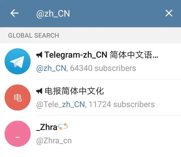 telegraph官网入口下载-wwwtelegeramcom